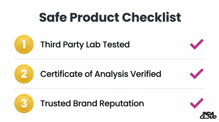 Understanding Delta 8'S Effects: How It Gets You High And Its Legal Status 4 Safe Delta 8 Product Checklist Showing Third Party Lab Testing Certificate Of Analysis Verification And Trusted Brand Reputation Before Purchase